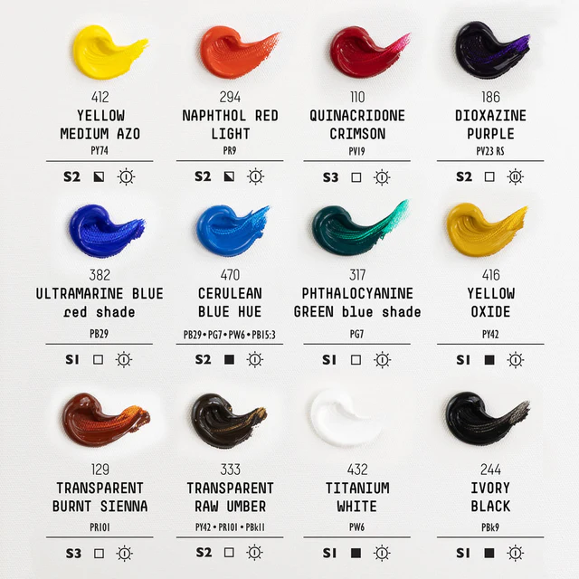 Liquitex Heavy Body Acrylic Set Essentials 12x22ml **ND**