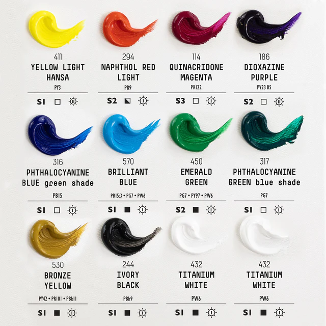 Liquitex Heavy Body Acrylic Set Classic 12x59ml **ND**