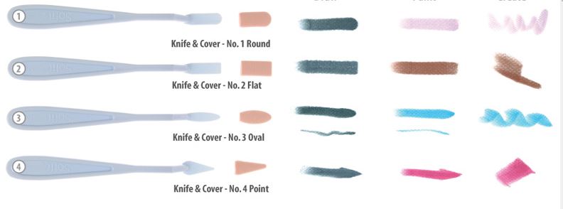 PanPastel Sofft Knives & Covers - Mixed 12pc