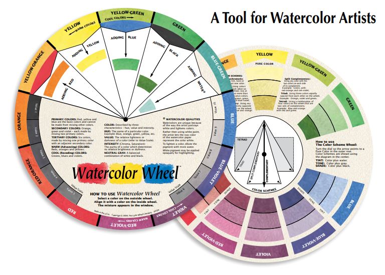 Color Wheel Watercolor 293459